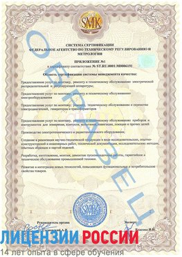 Образец сертификата соответствия (приложение) Серебряные Пруды Сертификат ISO 50001