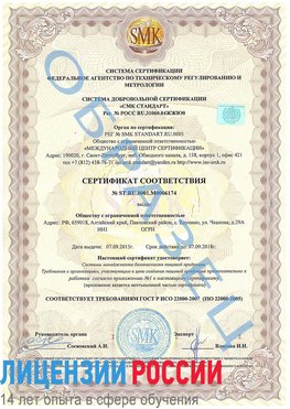 Образец сертификата соответствия Серебряные Пруды Сертификат ISO 22000