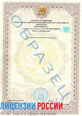 Образец сертификата соответствия (приложение) Серебряные Пруды Сертификат ISO 22000