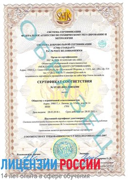 Образец сертификата соответствия Серебряные Пруды Сертификат OHSAS 18001