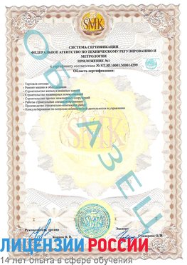 Образец сертификата соответствия (приложение) Серебряные Пруды Сертификат ISO 14001
